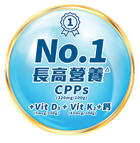 CPPs 酪蛋白磷酸胜肽 促進鈣質吸收